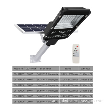 Waterproof Exterior Lawn Lamp 300w-500w for Cancha and Solar LED Garden Lights